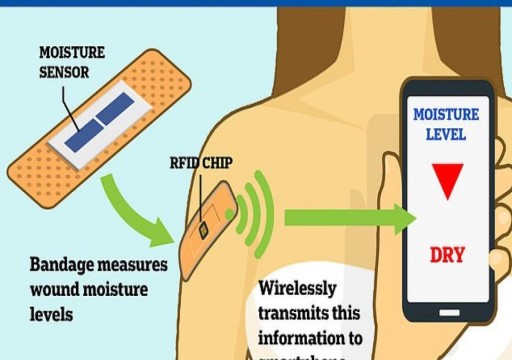 علماء يطورون "ضمادات ذكية" تخبر الأطباء عند التئام الجرح