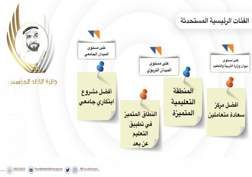 "التربية" تعتمد 4 فئات جديدة في جائزة القائد المؤسس