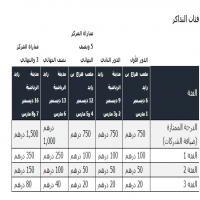 بدء طرح تذاكر مونديال كأس العالم للأندية «أبوظبي 2018»