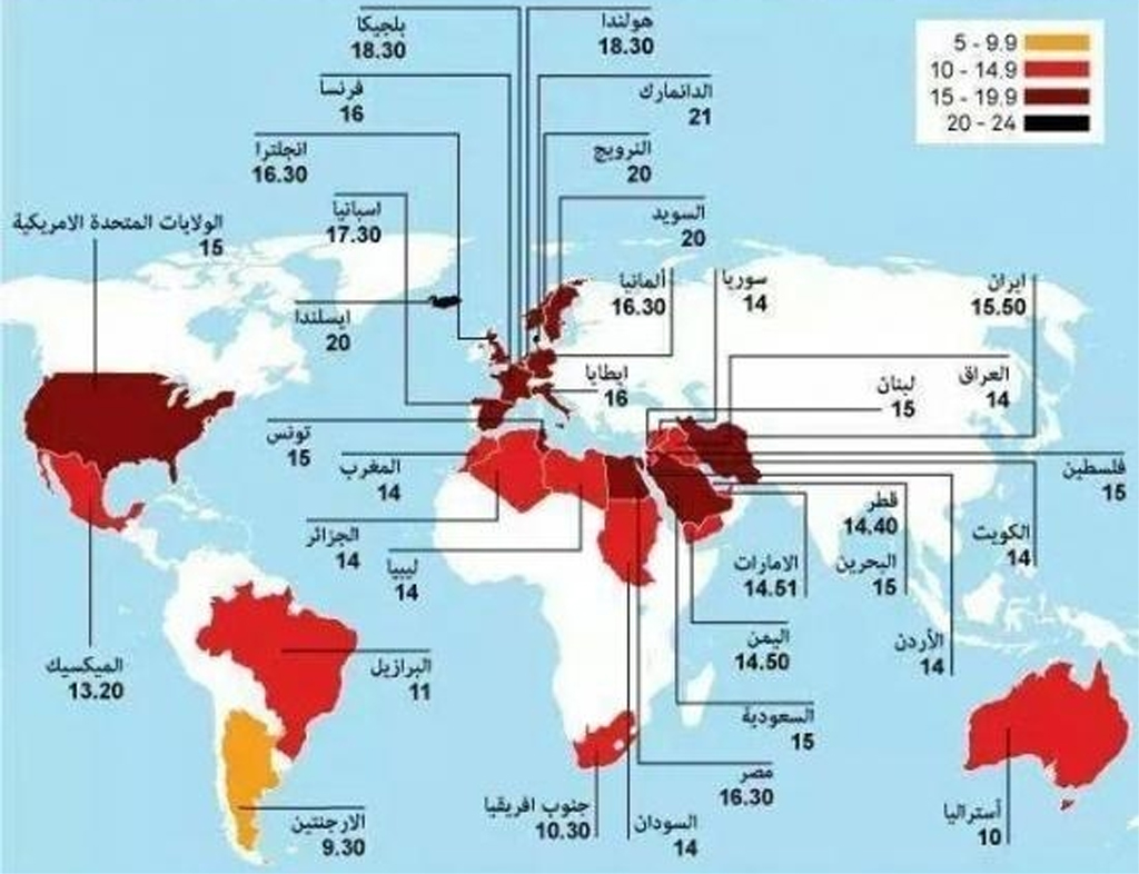 الإمارات تصوم 15 ساعة و الدول الاسكندنافية 21 ساعة