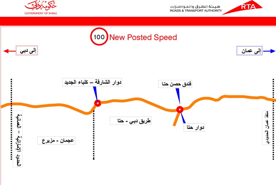 طرق دبي تصدر قراراً بتخفيض السرعة القصوى على شارع دبي - حتا